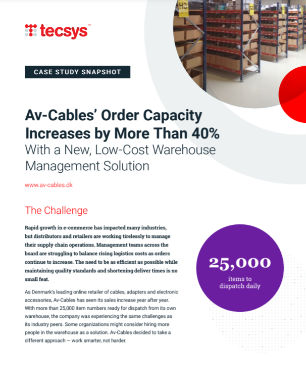 Av-Cables-image