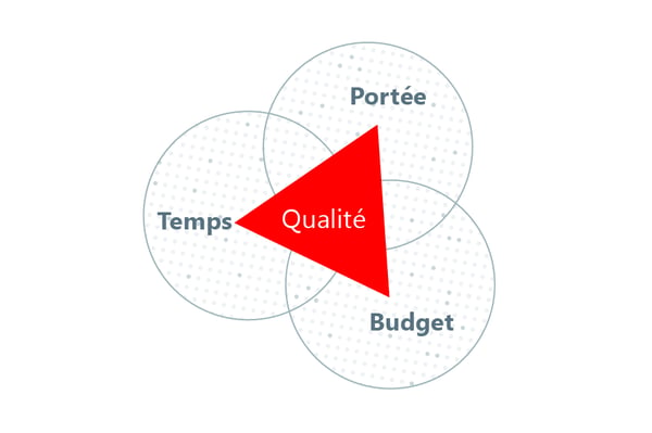 FR- iron-triangle-2022-20