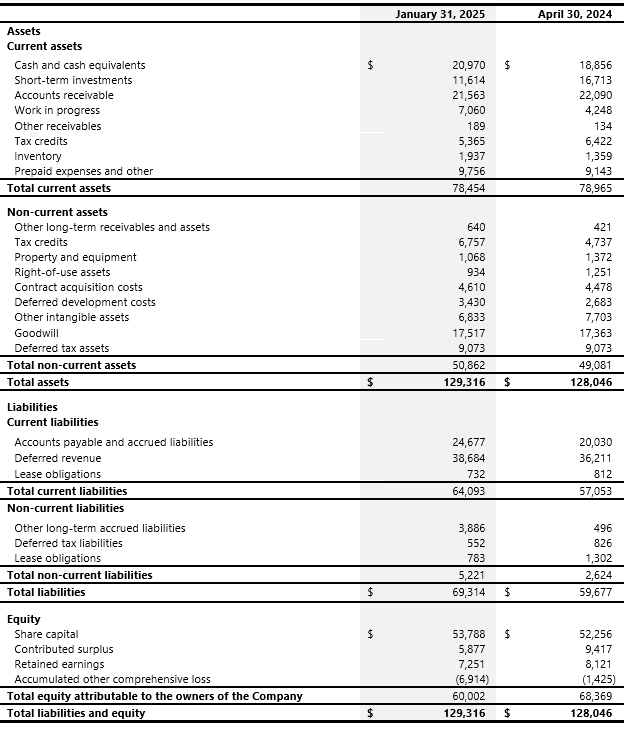 Thrid Quarter of Fiscal 2025 2