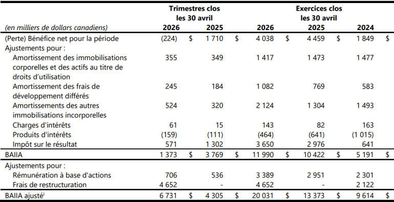 01_FY26Q4_reconciliation-FR