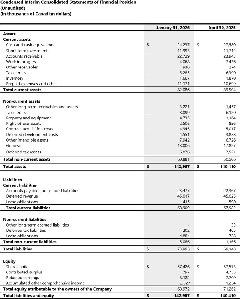 02_FY26Q4_consolidated