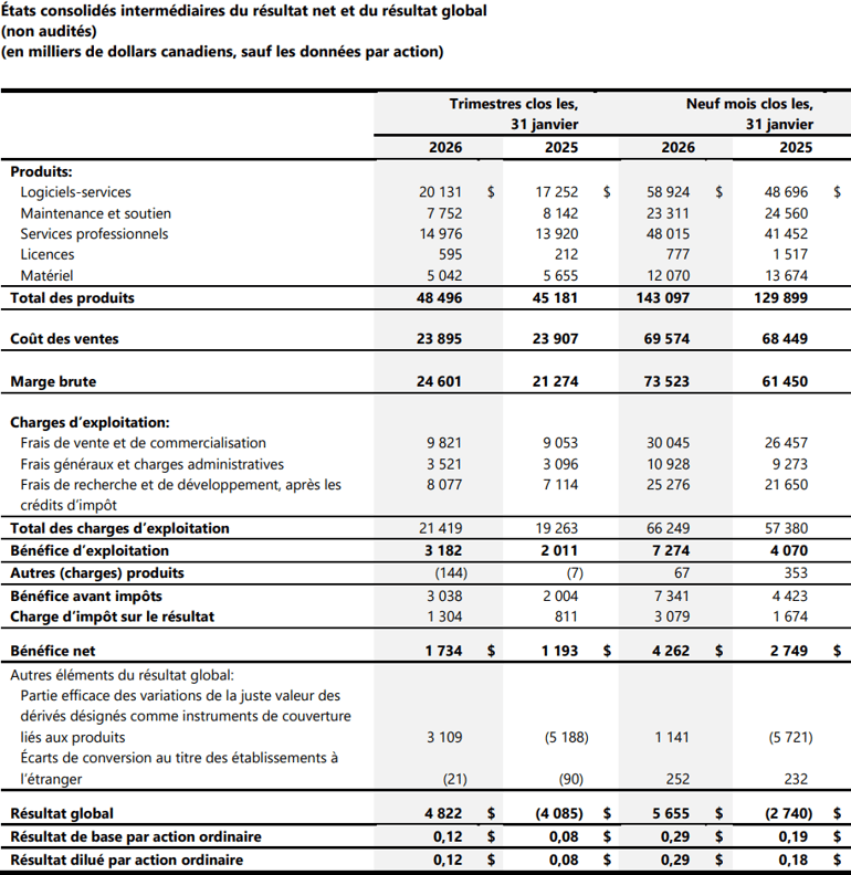03_FY26Q4_consolidatedincome-FR