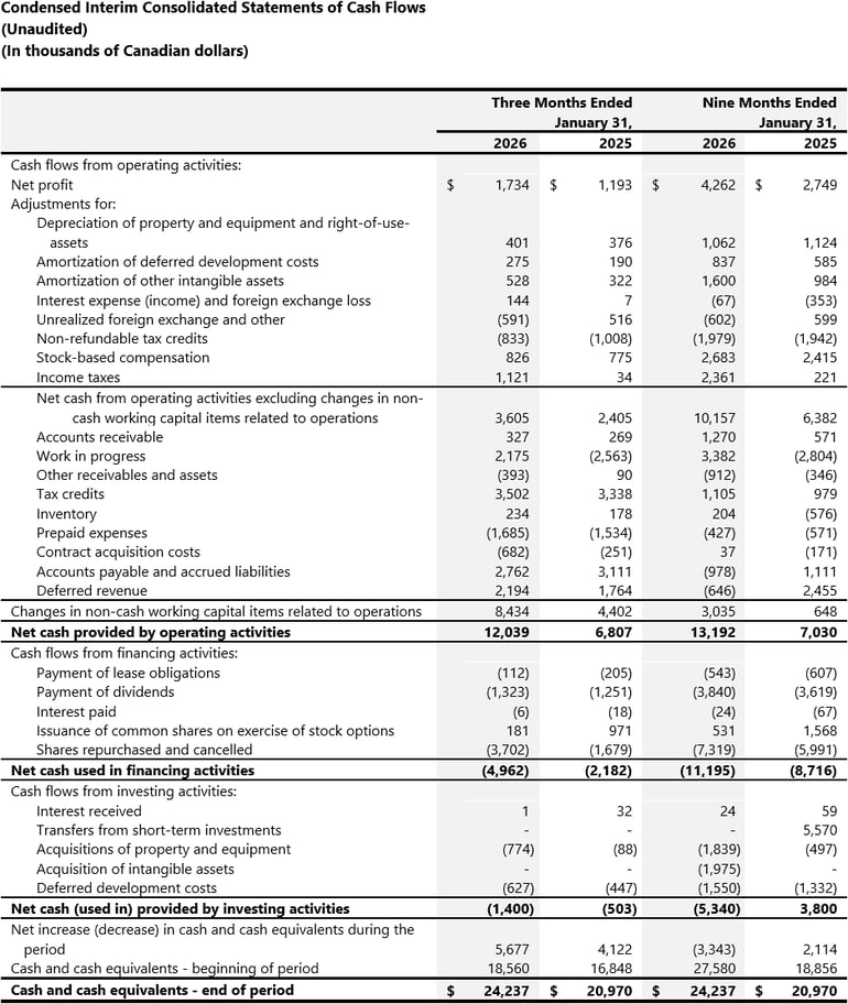 04_FY26Q4_consolidatedcashflow