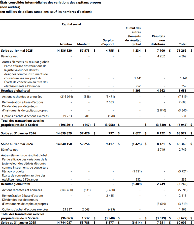 05_FY26Q4_consolidatedchangesequity-FR