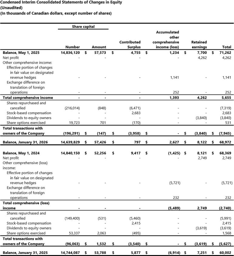 05_FY26Q4_consolidatedchangesequity