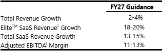 00_FY26Q4Guidance