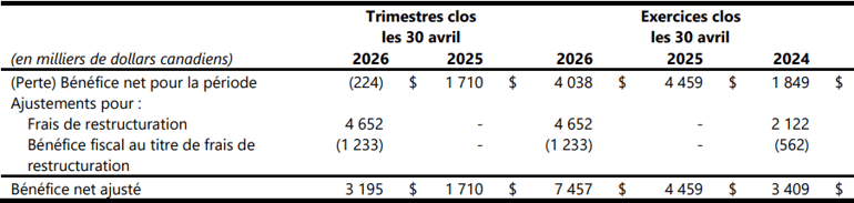 01_FY26Q4_adjustednetprofit-FR