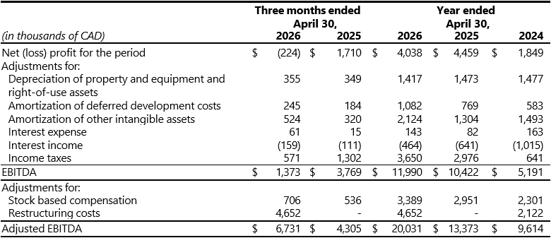 01_FY26Q4_reconciliation-1