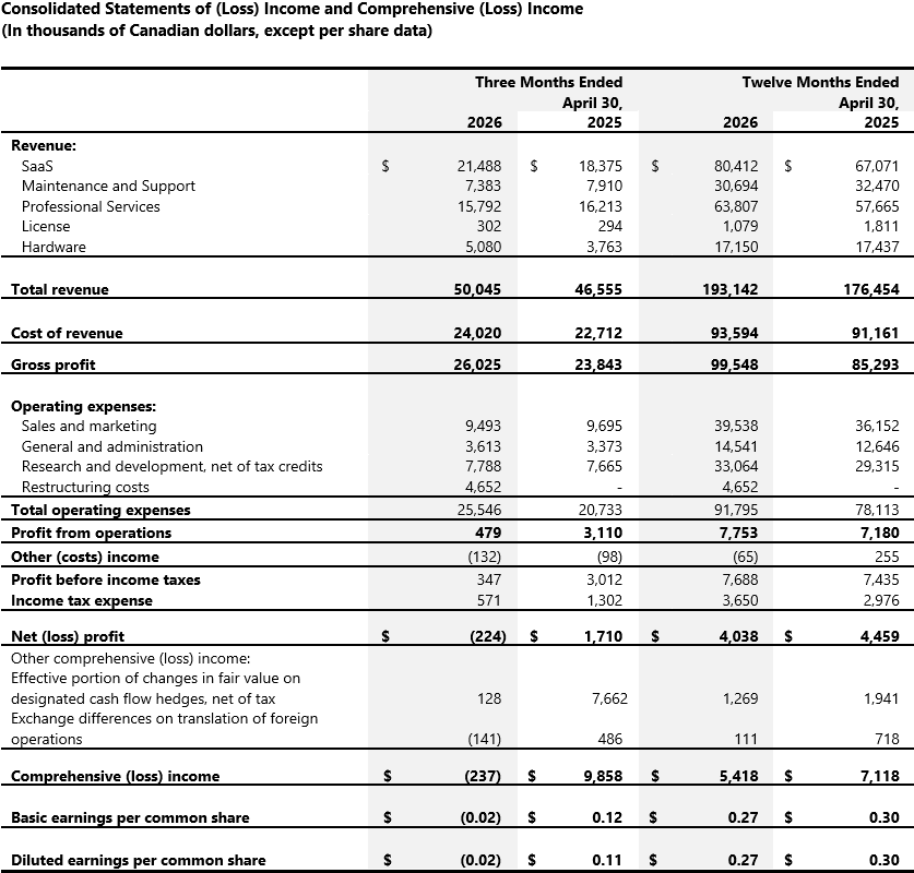 03_FY26Q4_consolidatedincome-1