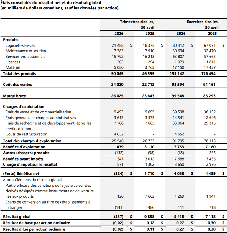 03_FY26Q4_consolidatedincome-FR