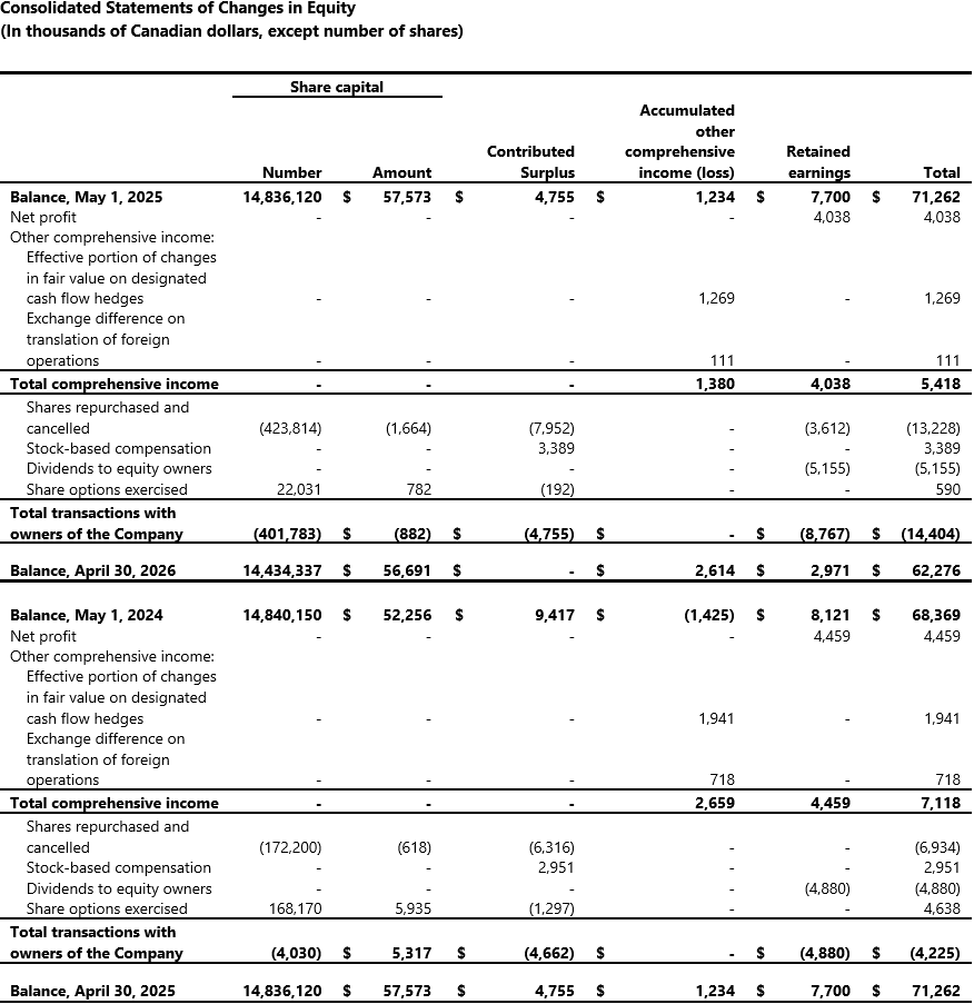 05_FY26Q4_consolidatedchangesequity-1