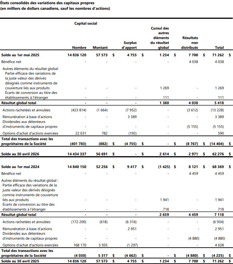 05_FY26Q4_consolidatedchangesequity-FR
