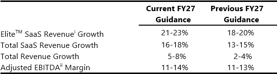 00_FY26Guidance
