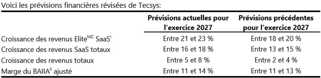 00_FY26GuidanceFR