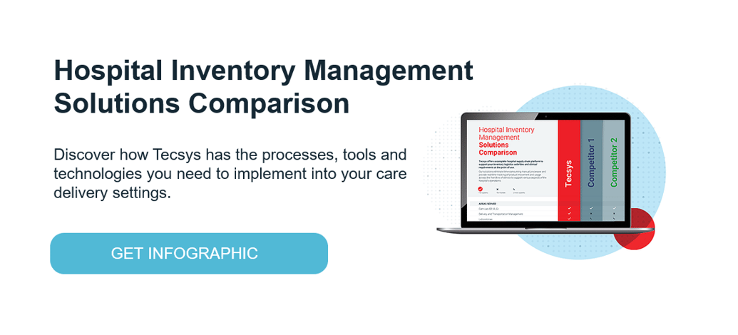 Hospital Inventory Management Solutions Comparison