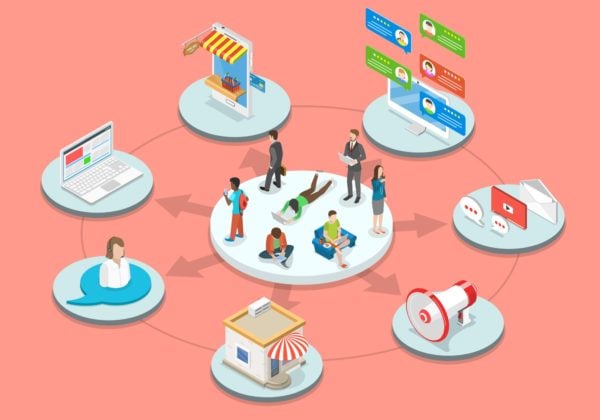 Omnichannel Retail Strategy
