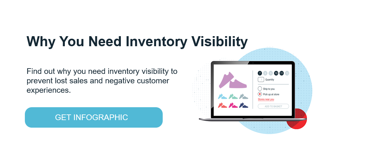 Why You Need Inventory Visibility