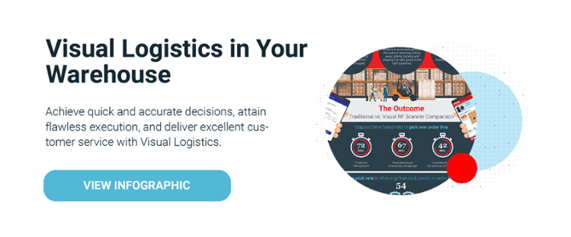 Infographic: Visual Logistics in Your Warehouse