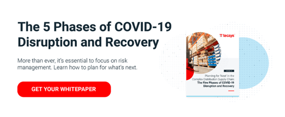 The 5 Phases of COVID-19 Disruption and Recovery