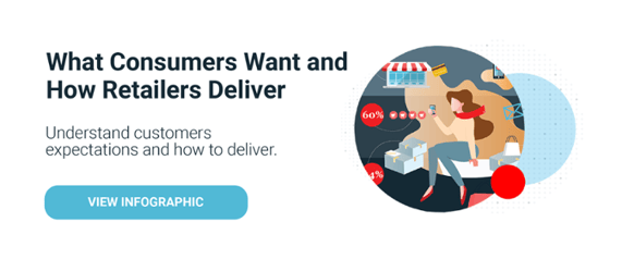 What Consumers Want and How Retailers Deliver
