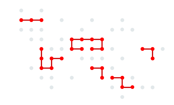 scale