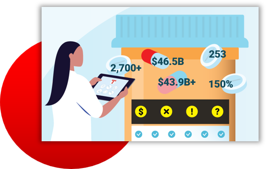 340b program infographic