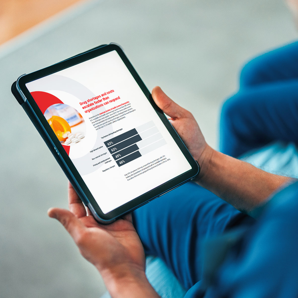 Pharmacy survey report view on tablet