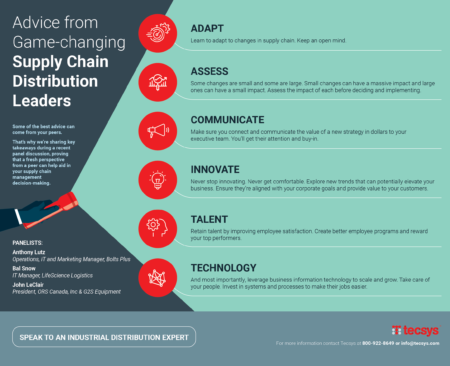 PREVIEW-Advice-Supply-Chain-Distribution-Leaders-Infographic-e1629980014548